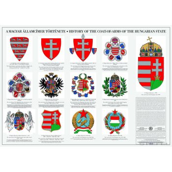   A magyar államcímer története (magyar-angol) iskolai oktatótabló, 160 x 120 cm