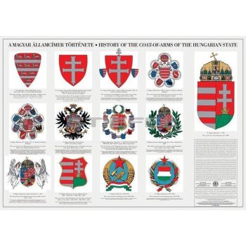   A magyar államcímer története (magyar-angol) iskolai oktatótabló