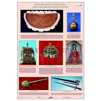   A magyar nemzeti ereklyék (100 x 140 cm), iskolai oktatótabló