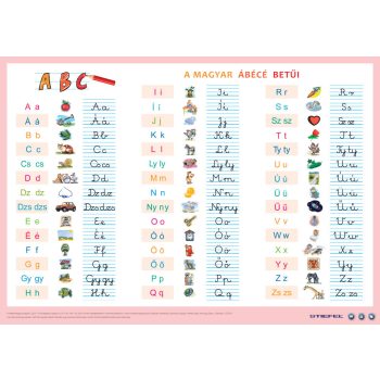 A magyar ábécé betűi / munkaoldallal A3 alátét duo