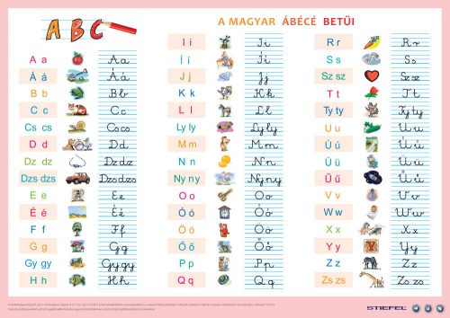 A magyar ábécé betűi / munkaoldallal A3 alátét duo