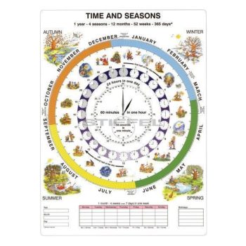Time and Seasons DUO