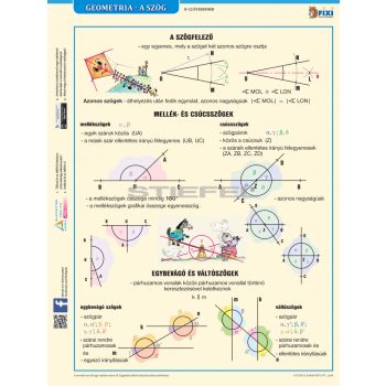 Geometria - a szög fixi munkalap