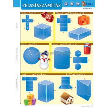 Felszínszámítás / munkaoldallal fixi munkalap