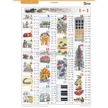 Összeadás II.- tanulói munkalap