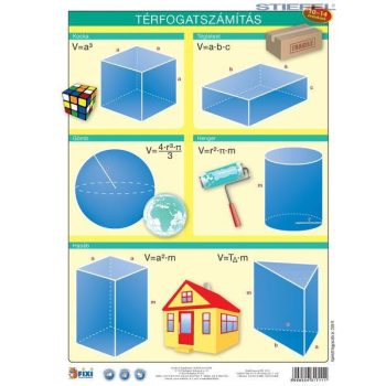Térfogatszámítás / munkaoldallal fixi munkalap