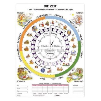 Die Zeit + munkaoldal tanulói munkalap