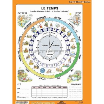 Az idő-francia fixi