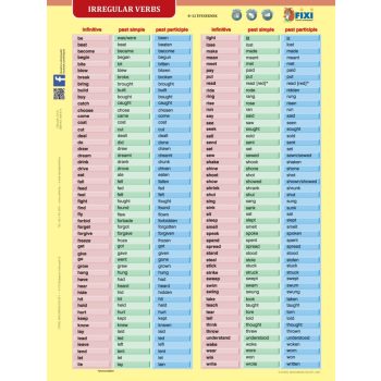 Irregular Verbs + munkaoldal tanulói munkalap