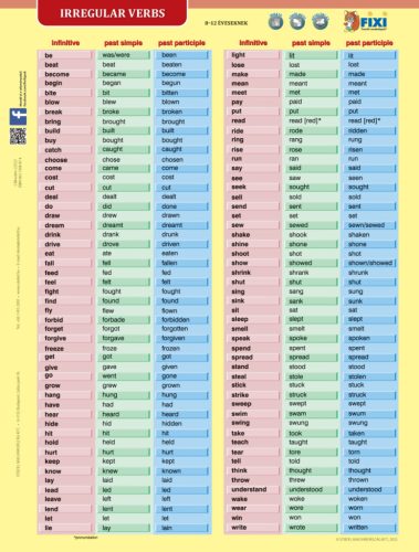 Irregular Verbs + munkaoldal tanulói munkalap