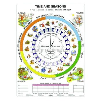 Time and Seasons + munkaoldal tanulói munkalap