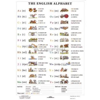 The English Alphabet + munkaoldal tanulói munkalap