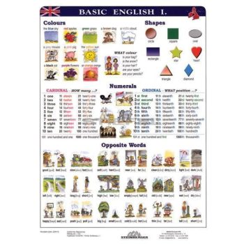 Basic English I. + munkaoldal tanulói munkalap