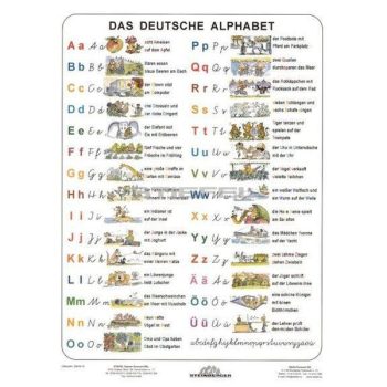 Das Deutsche Alphabet + munkaoldal tanulói munkalap
