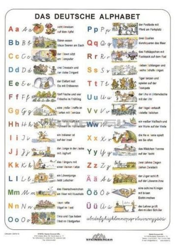 Das Deutsche Alphabet + munkaoldal tanulói munkalap