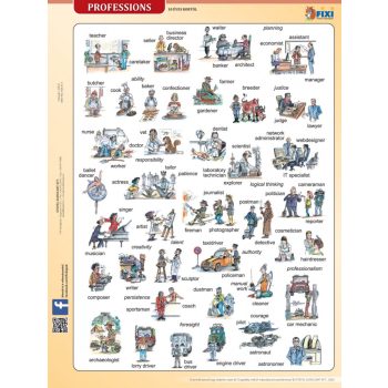 Szakmák angol duo fixi