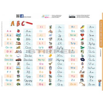 A magyar ABC betűi / munkaoldal tanulói munkalap