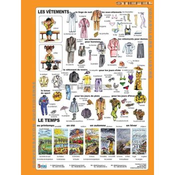 Öltözködés-francia tanulói munkalap