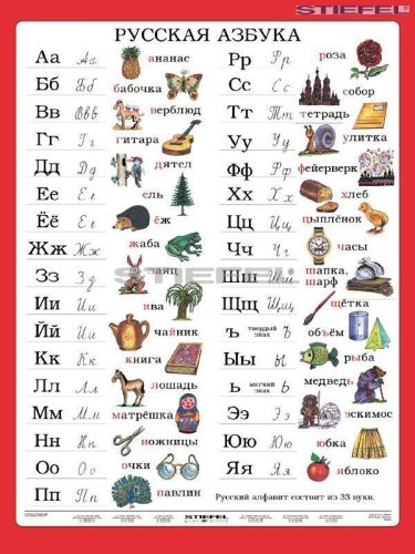 Orosz ABC (Fixi tanulói munkalap)