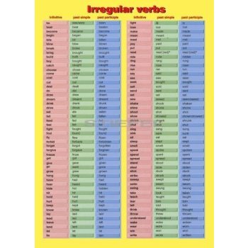 Irregular Verbs DUO (120 x 160 cm)