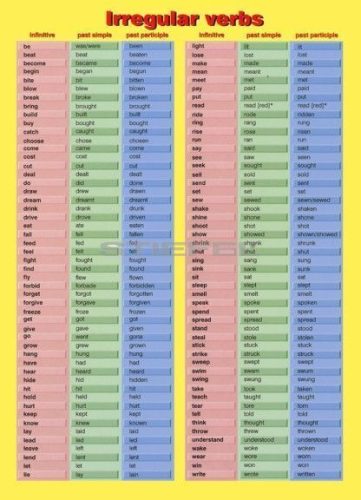 Irregular Verbs DUO (120 x 160 cm)