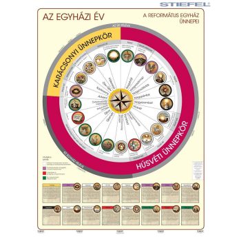 A Református egyházi év/ Újszövetség fixi tanulói lap