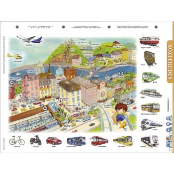 Közlekedés tanulói munkalap munkaoldallal