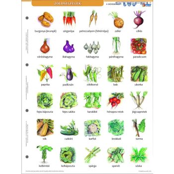 Zöldségek + munkaoldal tanulói munkalap
