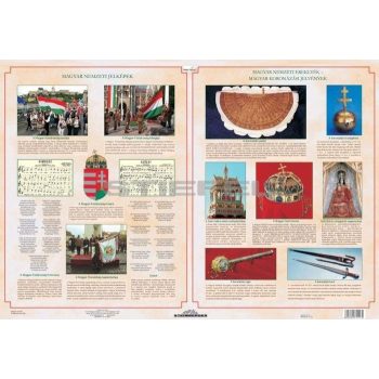   Magyar nemzeti jelképek / Magyar nemzeti ereklyék tabló könyöklő