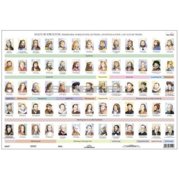 Magyar királyok íróasztali könyöklő