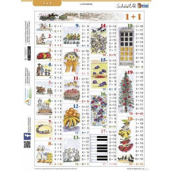 Összeadás II tabló