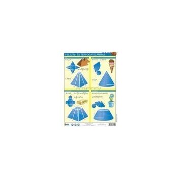 Felszín és térfogatszámítás tabló