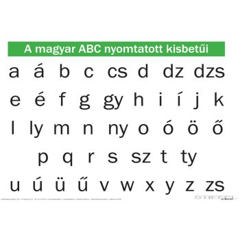 A magyar ábécé nyomtatott kisbetűi