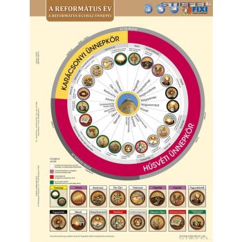   A református egyházi év (fémléces, kis méret) oktatótabló
