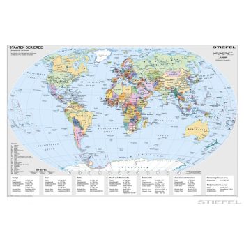 Staaten der Erde politisch (német)