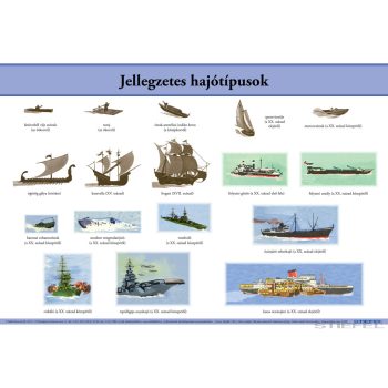   Jellegzetes hajótípusok, iskolai történelmi oktatótabló