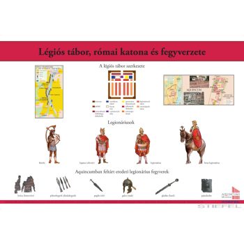   Légiós tábor, római katona és fegyverzete, iskolai történelmi oktatótabló