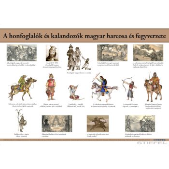   A honfoglalók és kalandozók magyar harcosa és fegyverzete, iskolai történelmi oktatótabló