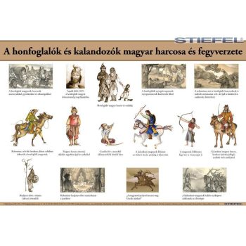   A honfoglalók és kalandozók magyar harcosa és fegyverzete, iskolai történelmi oktatótabló