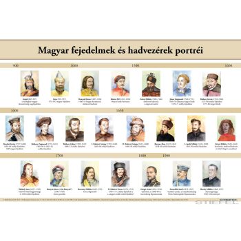   Magyar fejedelmek és hadvezérek portréi (egyszerű időszalaggal), iskolai történelmi oktatótabló