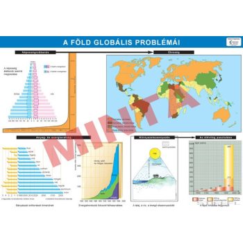 A Föld globális problémái