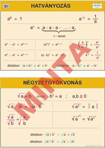 Hatványozás