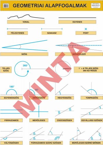 Geometriai alapfogalmak