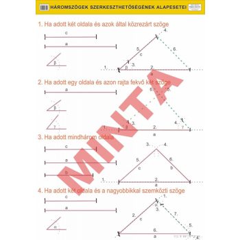 Háromszögek szerkeszthetőségének alapesetei