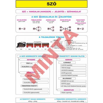 Szó