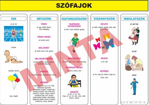 Szófajok