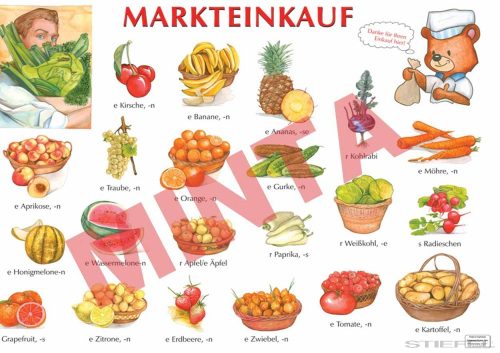Marktenkauf
