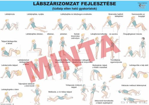 Lábszárizomzat fejlesztése (lúdtalp ellen ható gyakorlatok)
