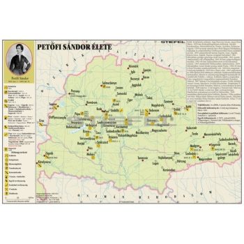 Petőfi Sándor élete