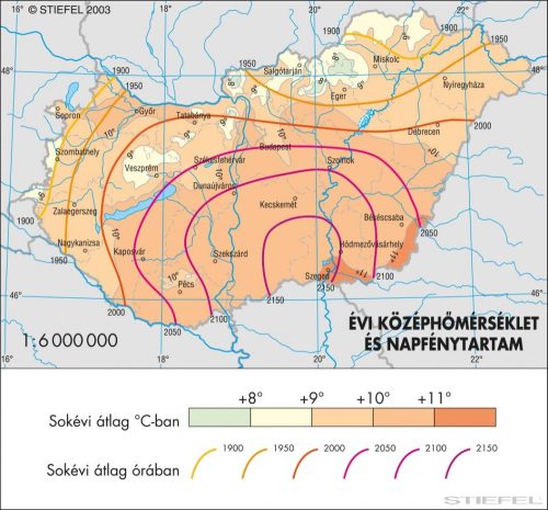 Évi középhőmérséklet és napfénytartalom